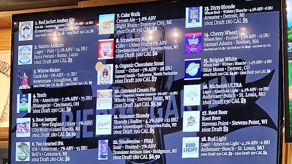 Bier Garten Menu image 2